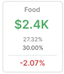 Screenshot of Intellect Dashboard