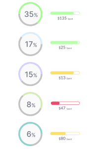 Screenshot of Intellect Dashboard