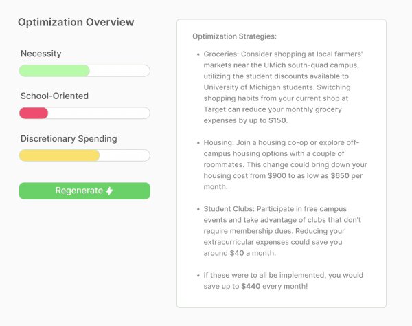 Screenshot of Intellect Dashboard